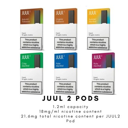 Best JUUL 2 Vape Pre Filled Pods